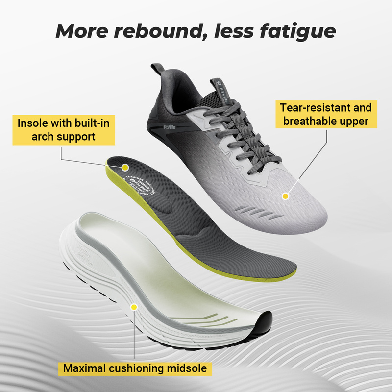 FitVille Extra Szerokie Męskie – Men'S Shoes Wide Width recenzja i cena